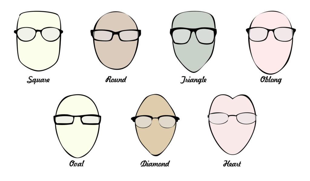 cümle Amerikan Doları mix  Yüzünüze Göre Gözlük Seçimi Nasıl Yapılır? | Beş Optik