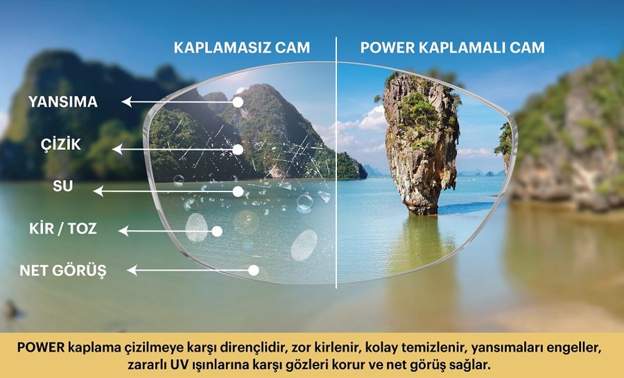 Kaplamasız cam ile kaplamalı camın yansıma, çizik, su ve kir karşılaştırması