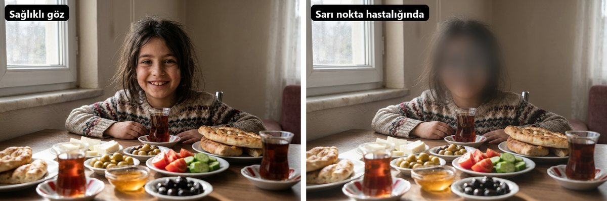 Kahvaltı masasında gülümseyen bir kız çocuğu; sağdaki görüntüde yüzü bulanık ve ortası koyu
